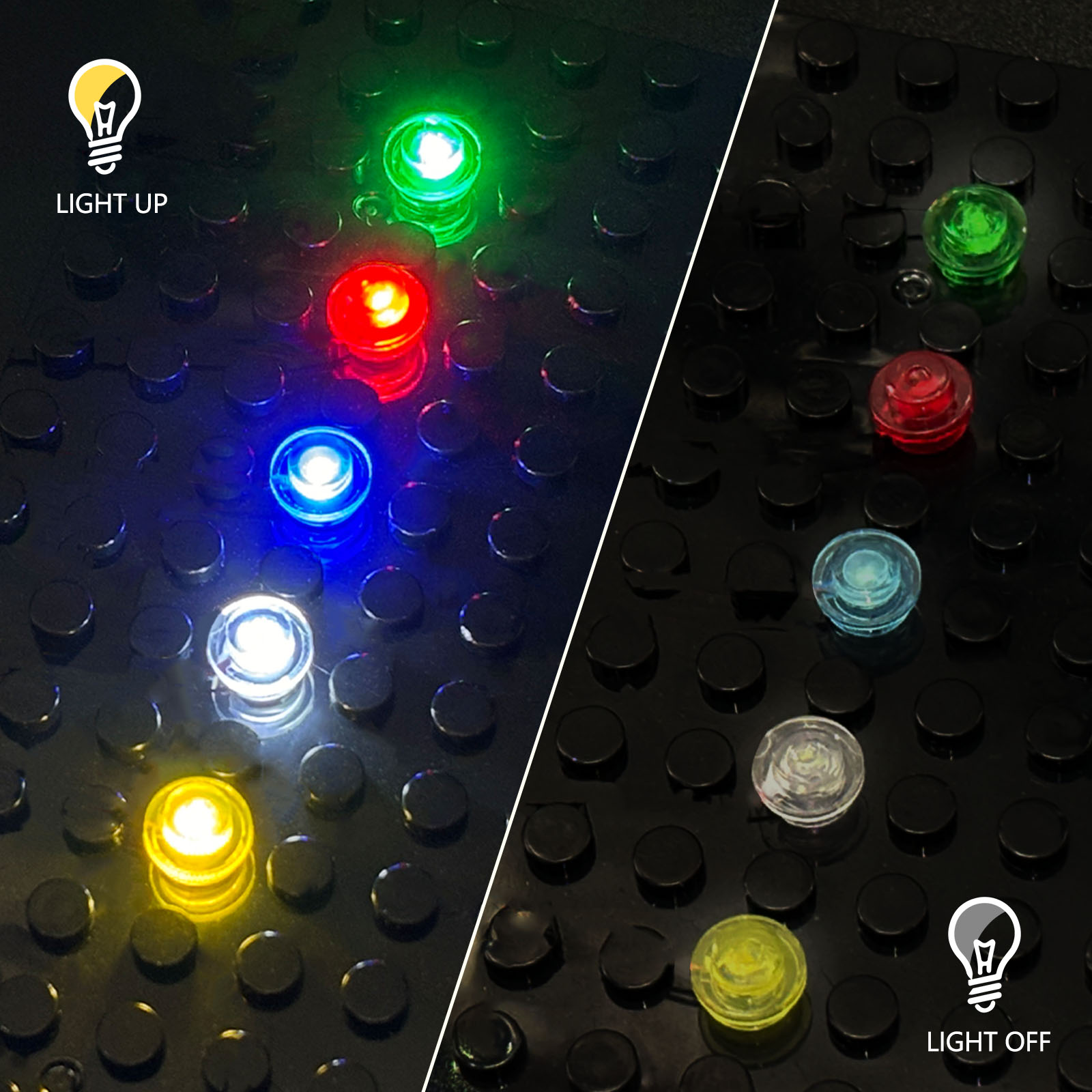 Kit de iluminação LED colorida - Model Kit Companies avaliação e preço