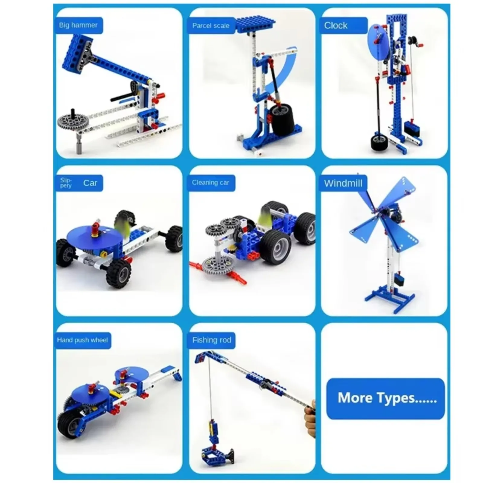Kit de Blocos de Construção Té - Model Kit Companies avaliação e preço